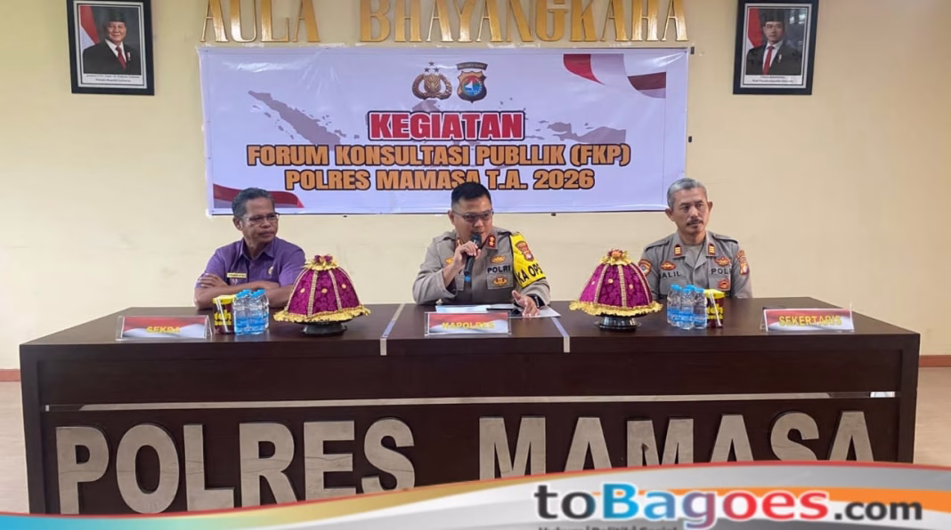 Forum Konsultasi Publik